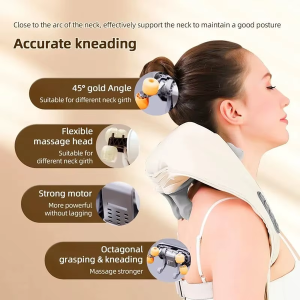 Neck Massager with Heat, Shoulder Massager, Shiatsu Neck and Back Massager, Muscle Pain Relief-Office, Home & Car