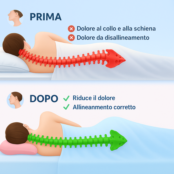 Vital Benessere ™ Cuscino Ortopedico per la Cervicale